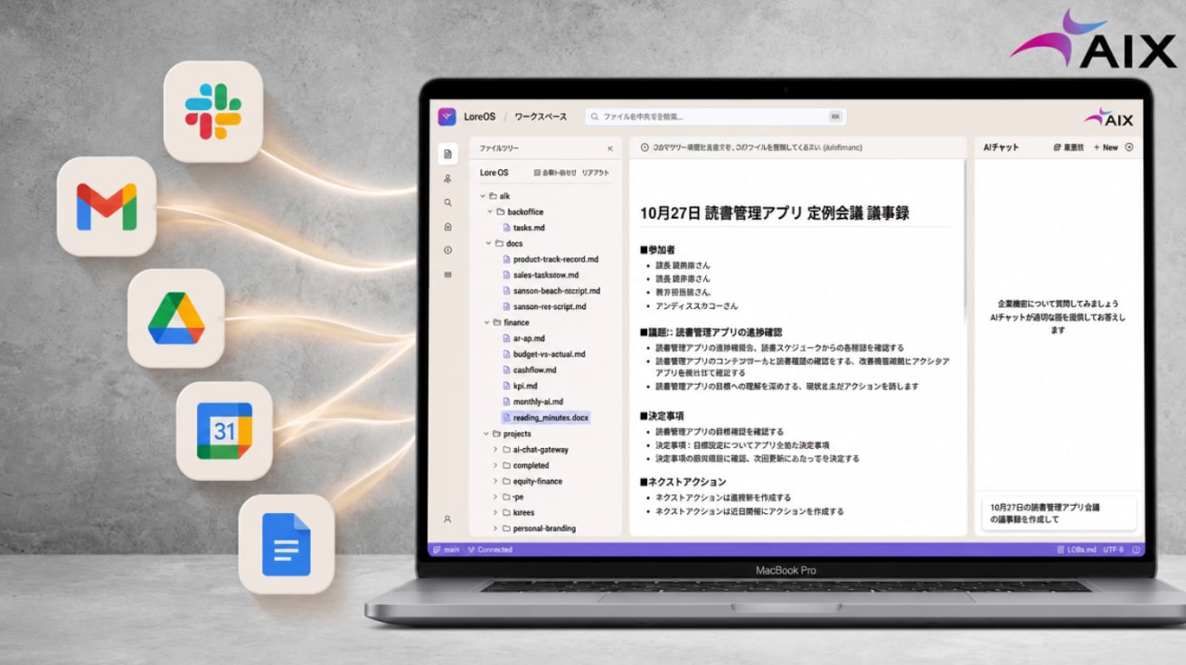 Slack・Gmail・Drive・Calendarなどを横断して会議議事録を理解するLoreOS